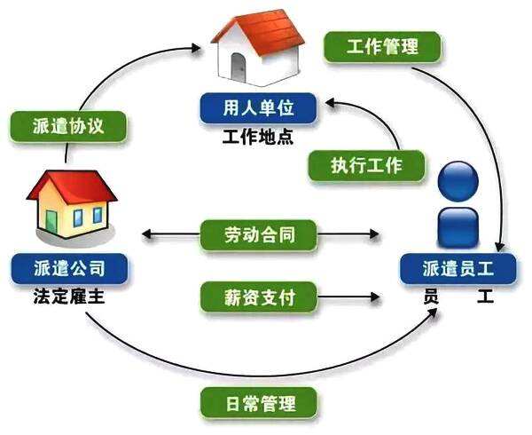 医疗设备多少钱算固定资产？卡尺底下的入账门道