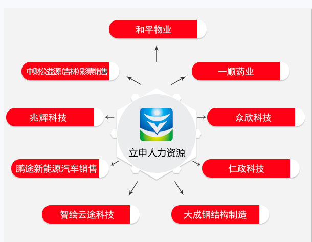 医疗设备维修工程师怎么样？老周的塞尺比原厂手册多两丝