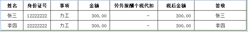 三类医疗设备使用规定最新调整，到底改了哪些现场规矩？