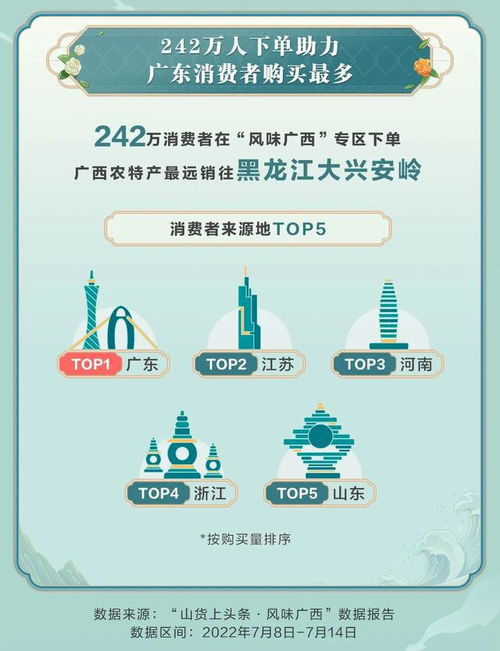 科教仪器价格查询报价里容易漏的几项，别等结算才傻眼